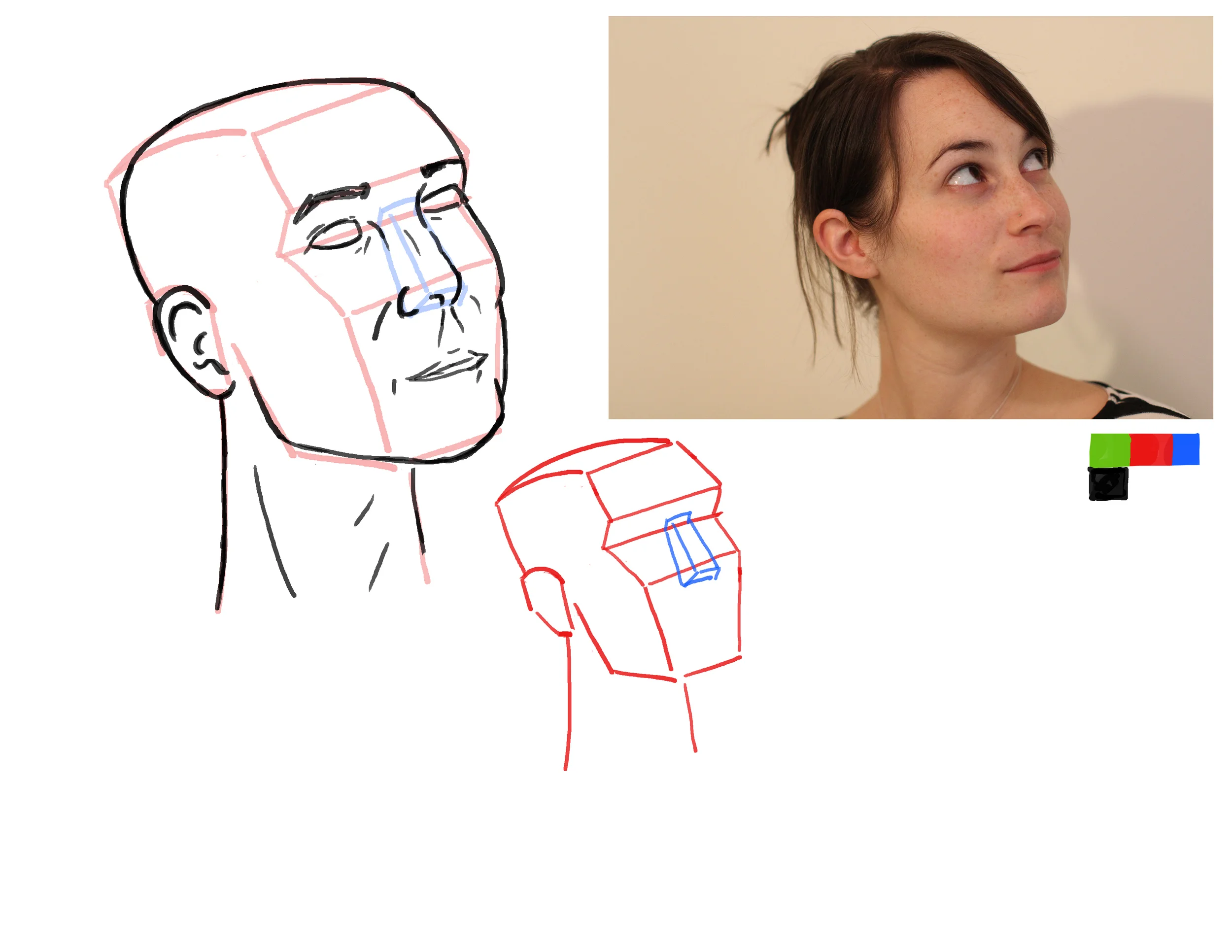 A bald version of my wife. Sorry Kendall...