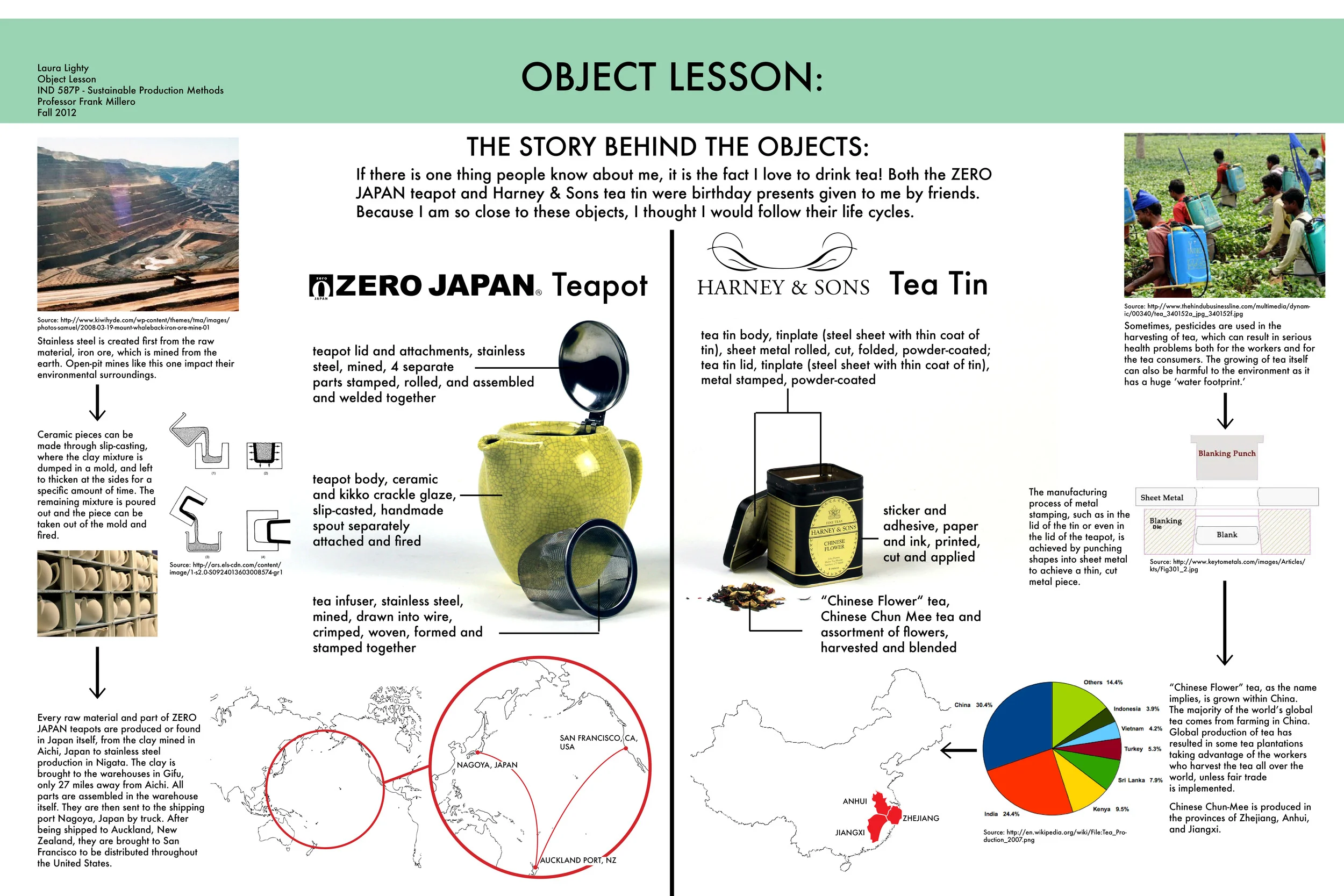 Laura_lighty_Object lesson final posters.jpg