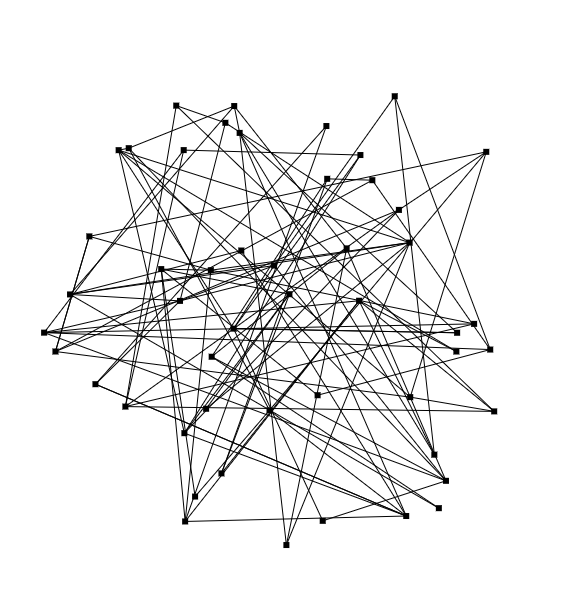 Each node attempts to position itself to make an equilateral triangle with two other randomly selected nodes.