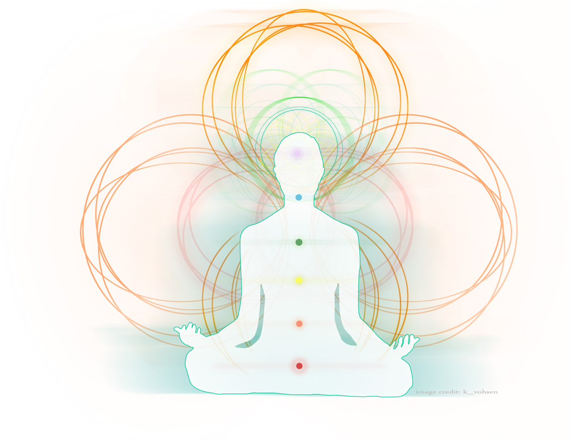 Source: "The Book of Chakra Healing" by Liz Simpson, "The ABC's of Chakra Healing" by deedre Diemer, “Los Chakras – Mandalas de Energía” by Montserrat Estrada and Wikipedia. Image credit: k_vohsen.