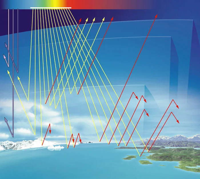 Volcanos, tsunamis, geology, moraines, earth's crust are all part of ...