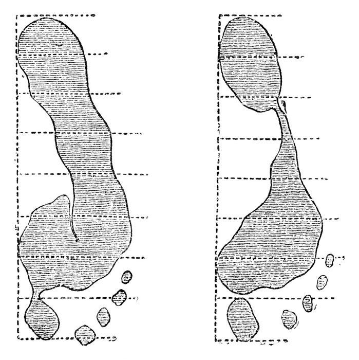 Footprint Forensics