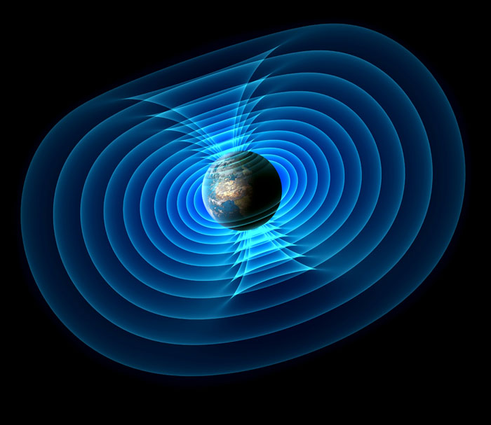 Earth's magnetic field