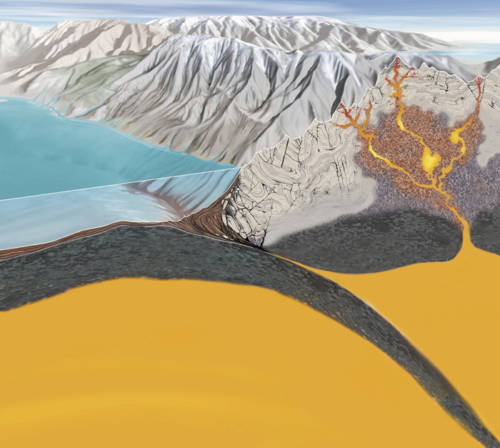 Subduction Zone Processes