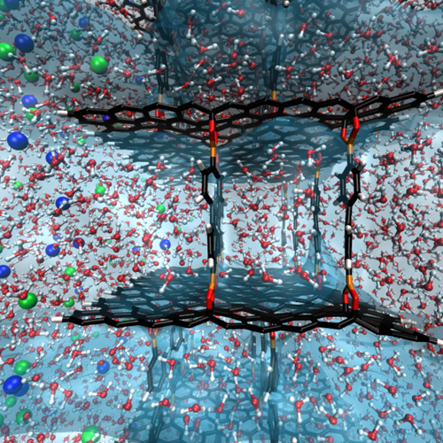 Graphene Oxide Framework