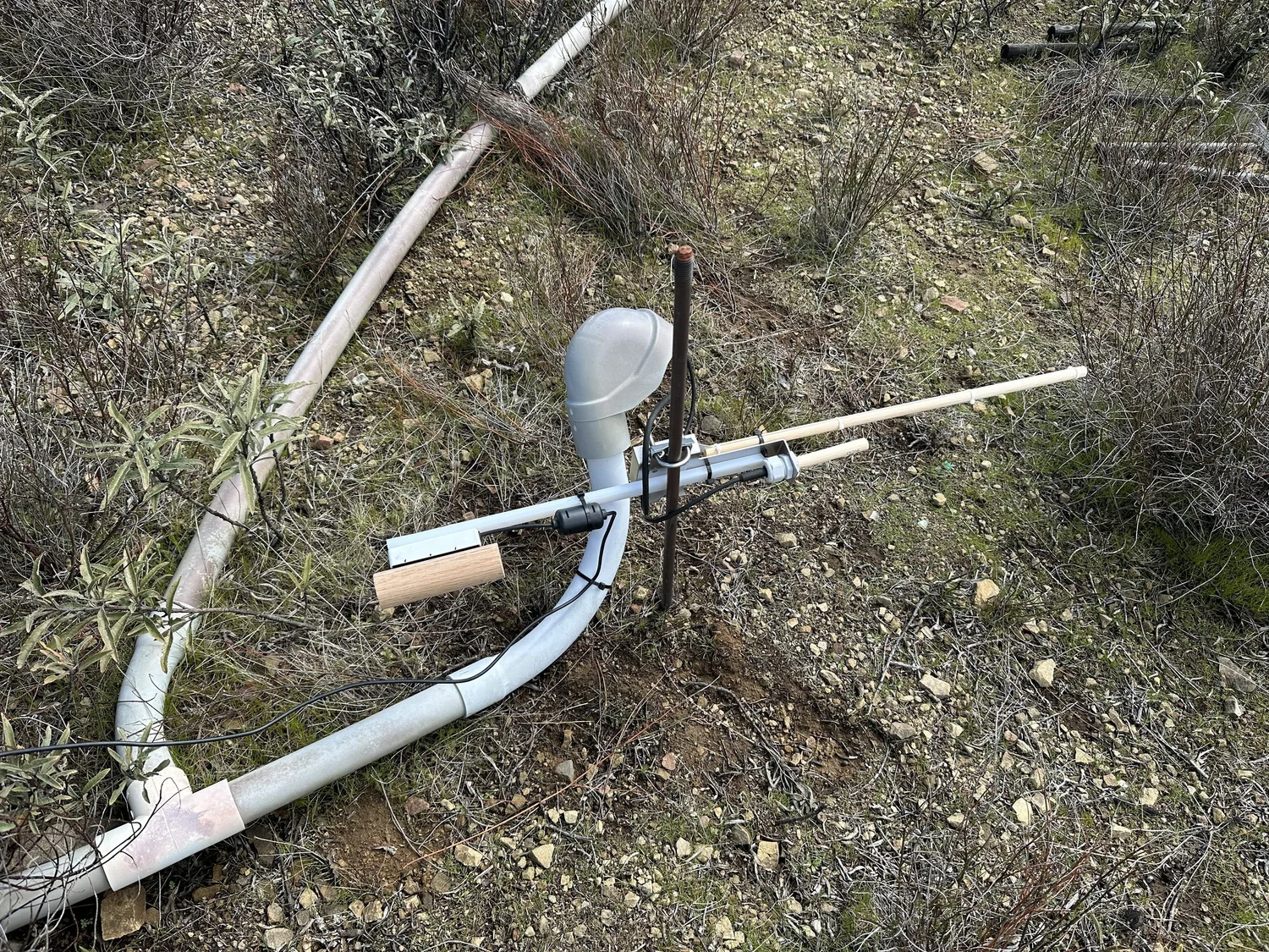 Surface Weather Stations — Fire Weather Research Laboratory