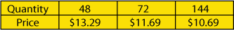 133-1258-PricingOnly.png
