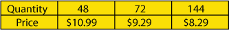 133-1047-PricingOnly.png