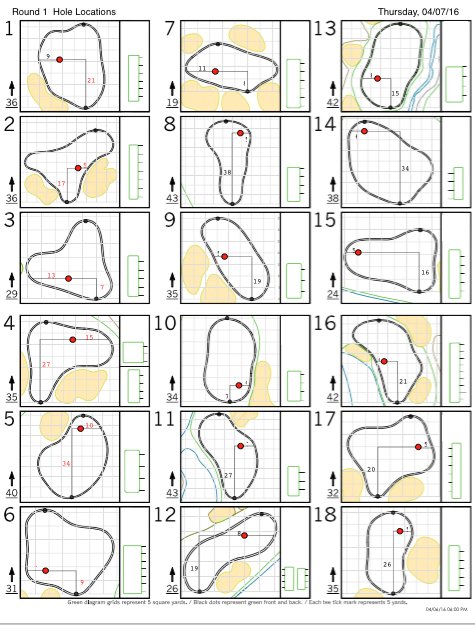 The round one pin positions