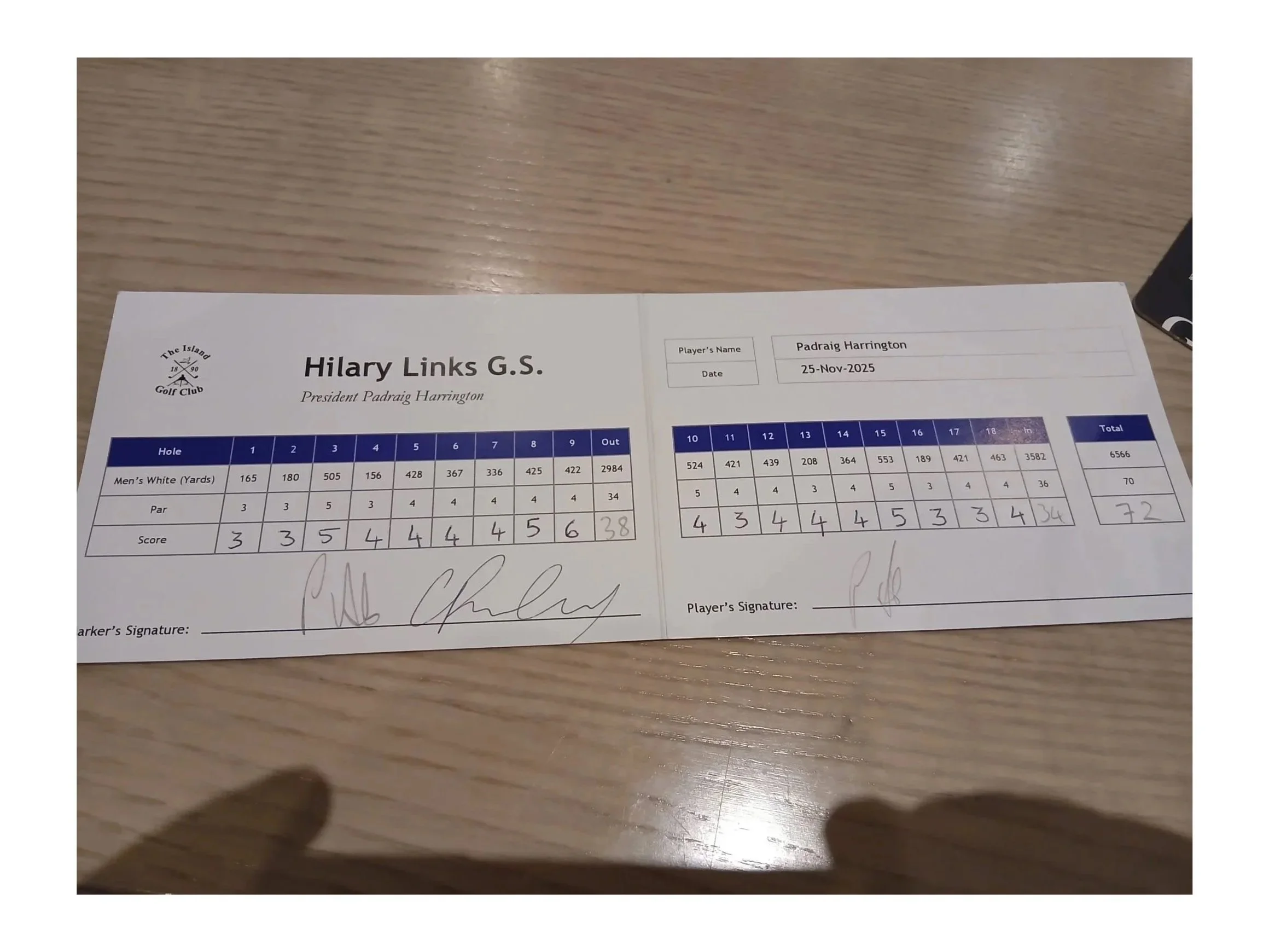 Pádraig Harrington's scorecard