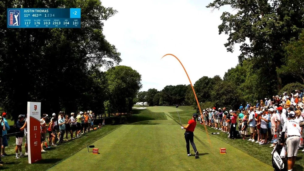PGA Tour and TrackMan