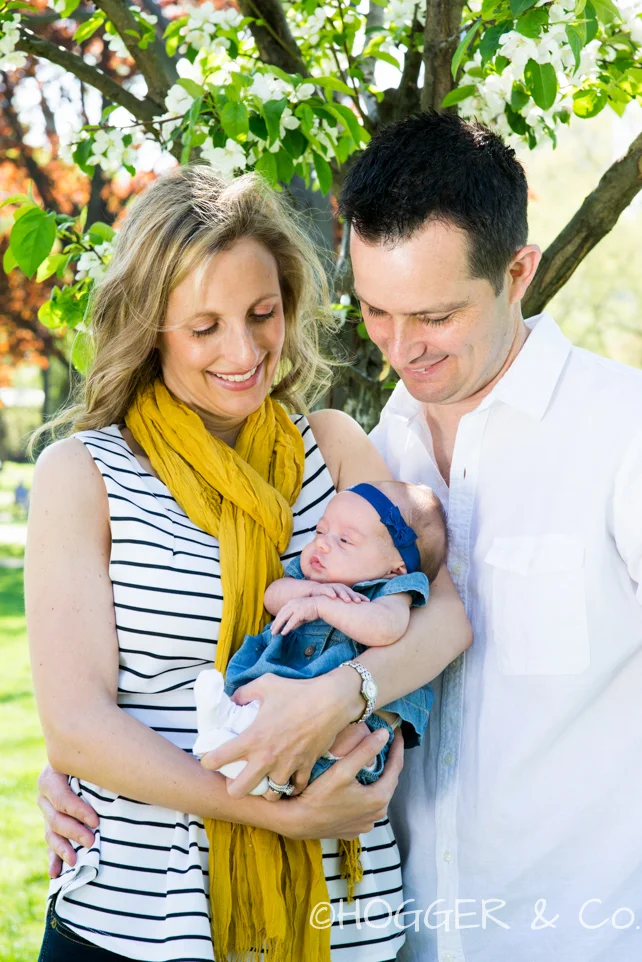 MORAN_Family_©HOGGER&Co._Blog_005.jpg