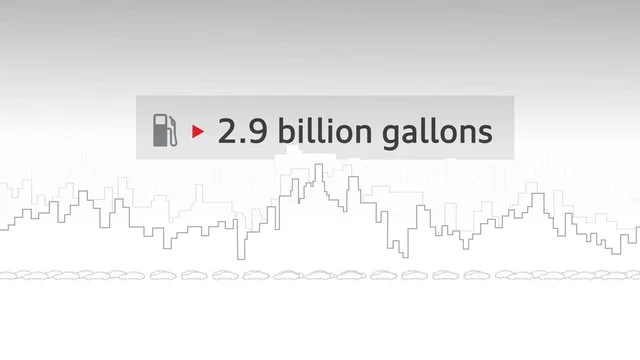 Audi Future of Mobility Practicum