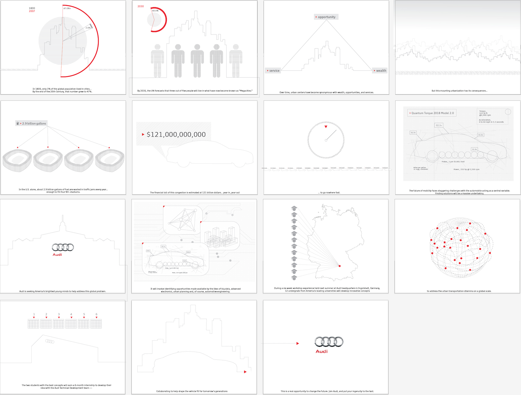 Storyboards