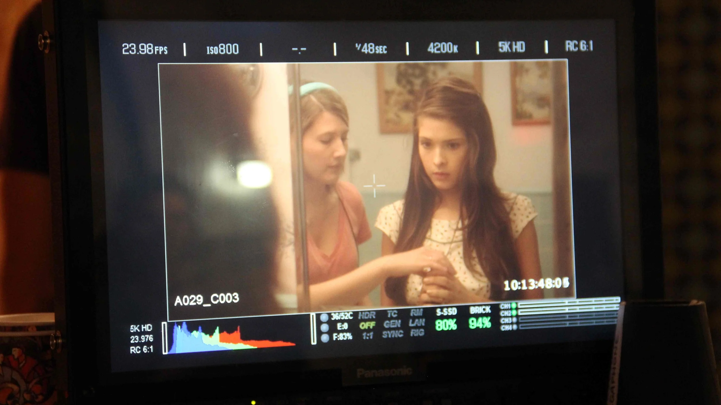 On Screen
