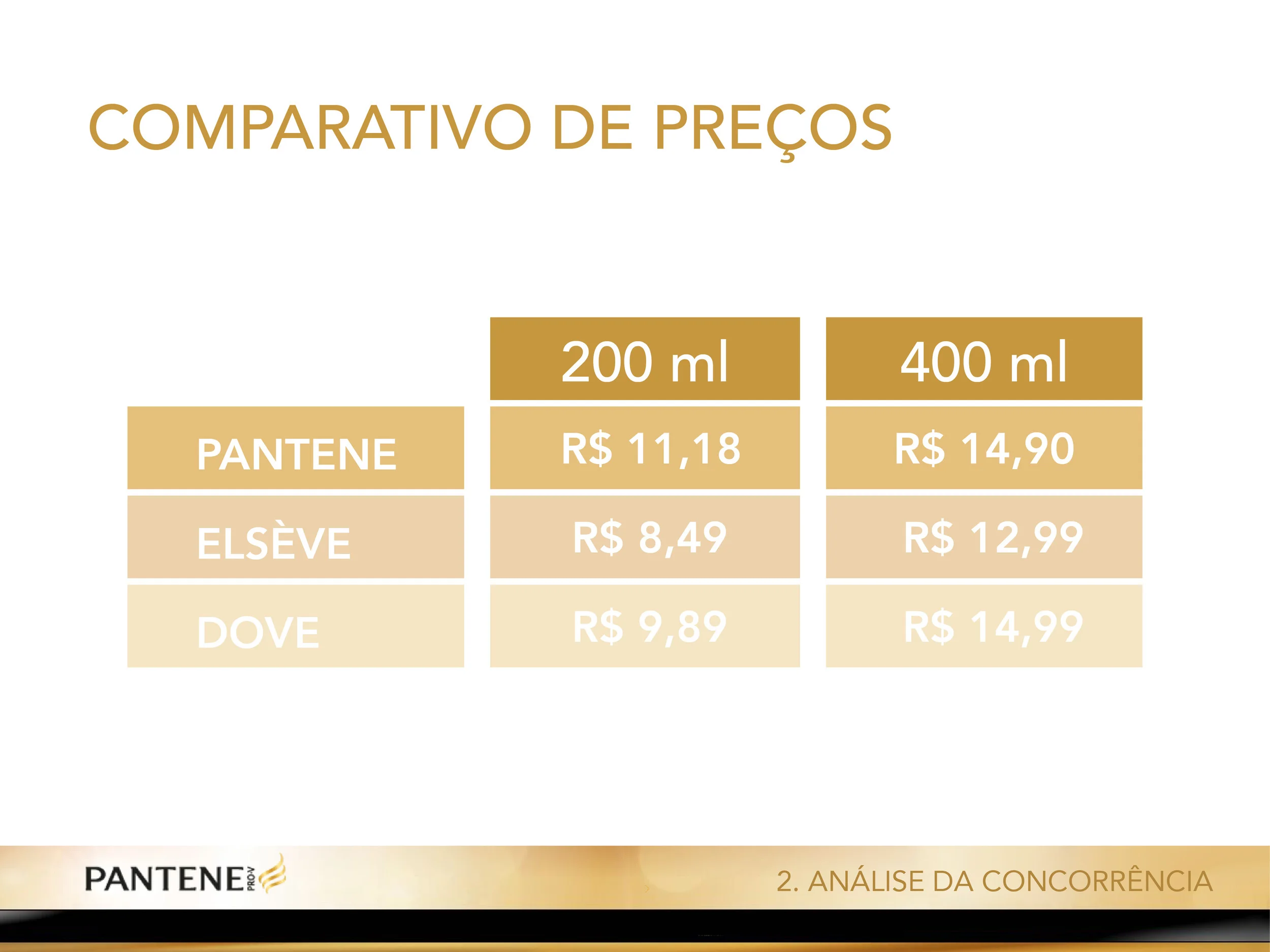 apresentacao_pantene_final12.jpg