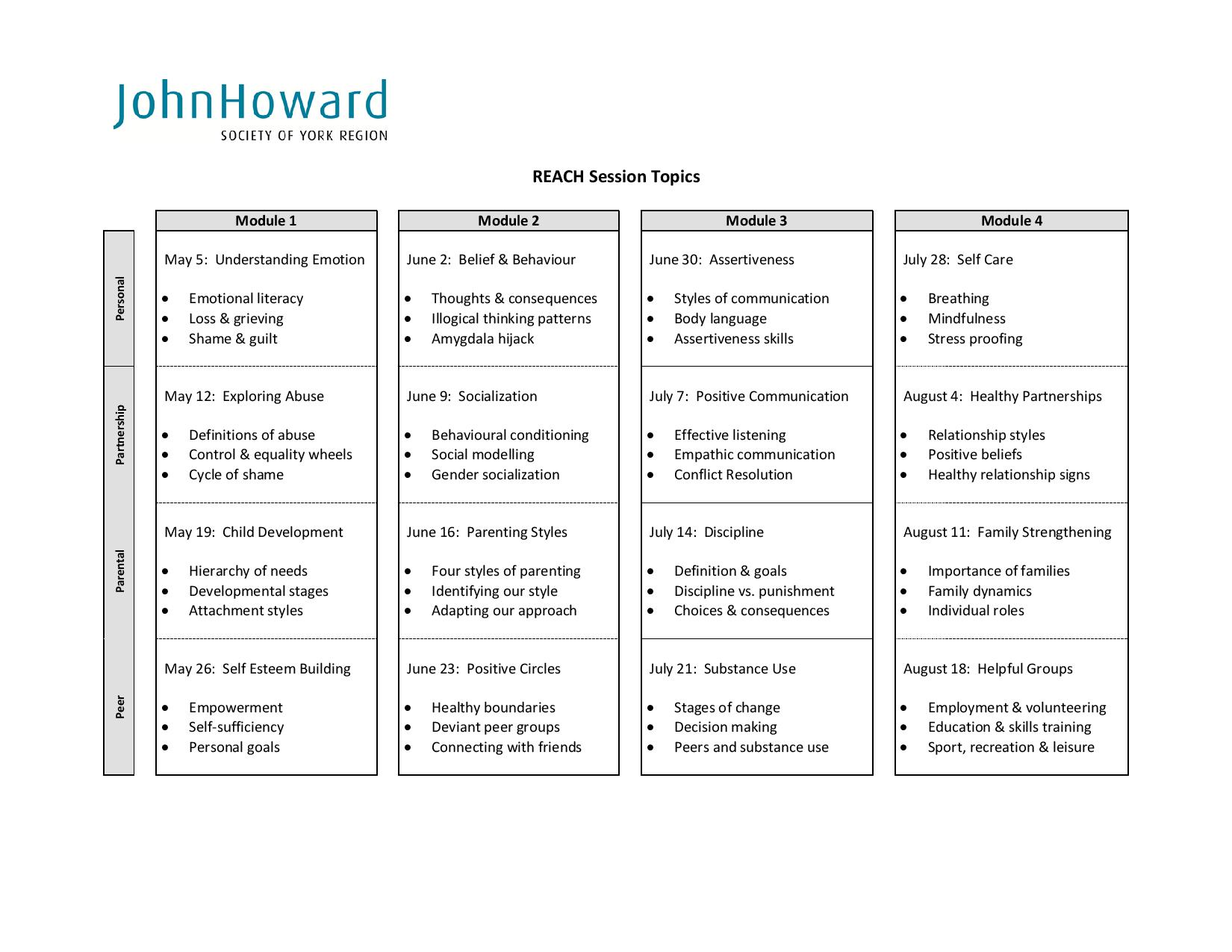 REACH Session Topics-page-001.jpg