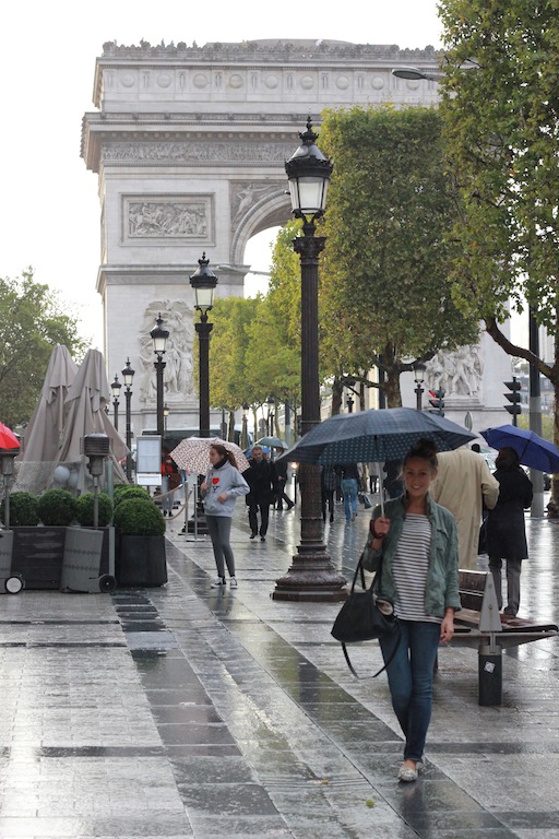 Paris | Arc de Triomphe