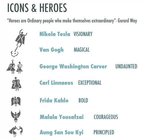 Icons and heroes.jpg
