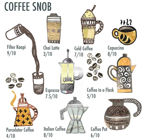 ACoffee snob.jpg