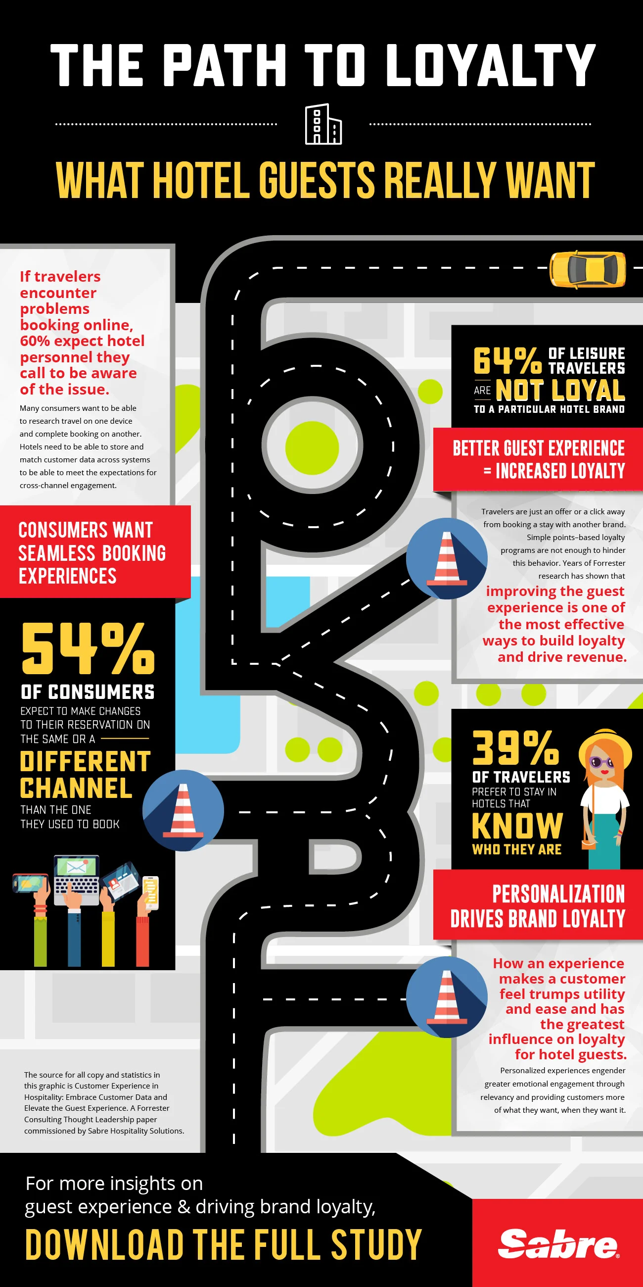 FLoyalty-Infographic-low.jpg