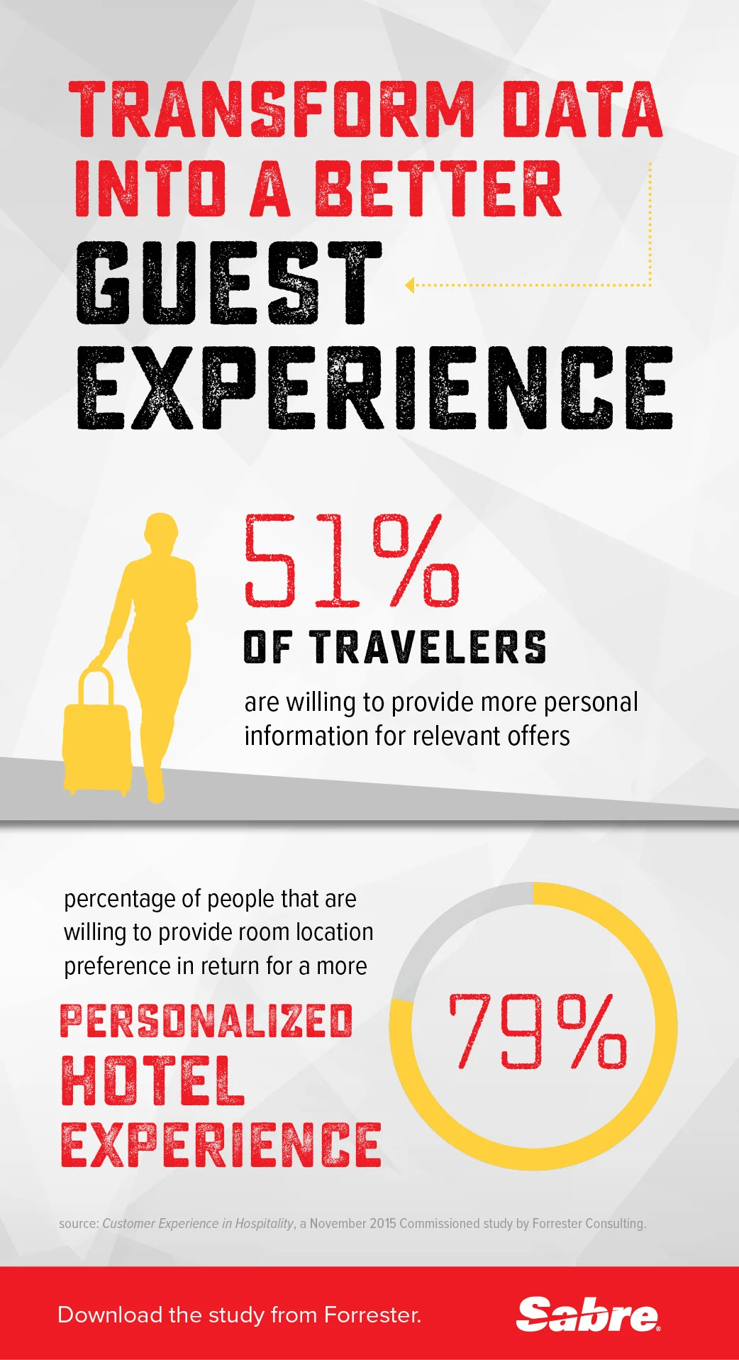 Forrester-Blog-Infographic.jpg