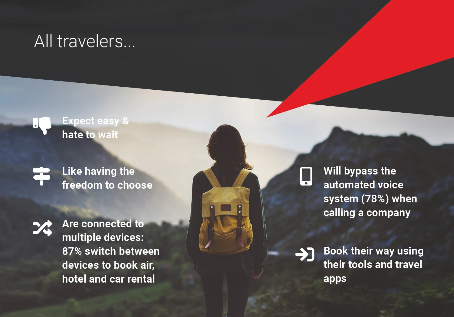 Sabre-DistributionGuide-20205.jpg