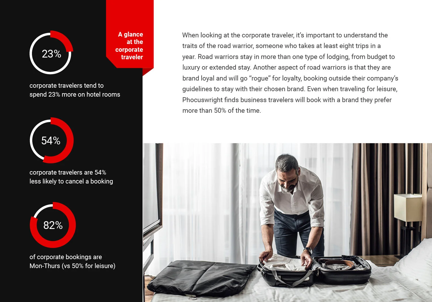 Sabre-DistributionGuide-20208.jpg