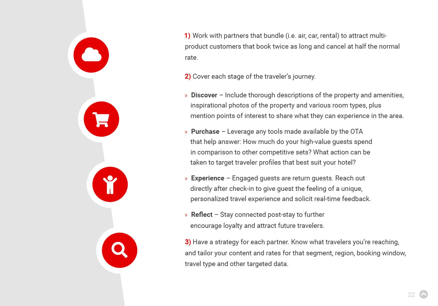 Sabre-DistributionGuide-202022.jpg
