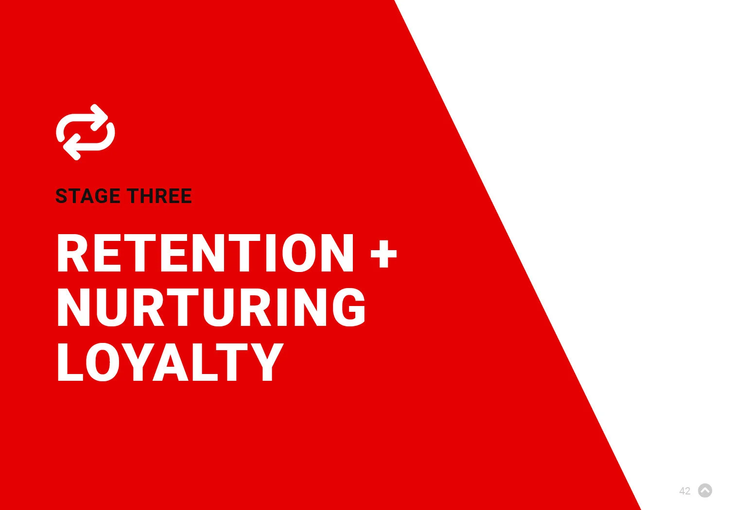Sabre-DistributionGuide-202042.jpg