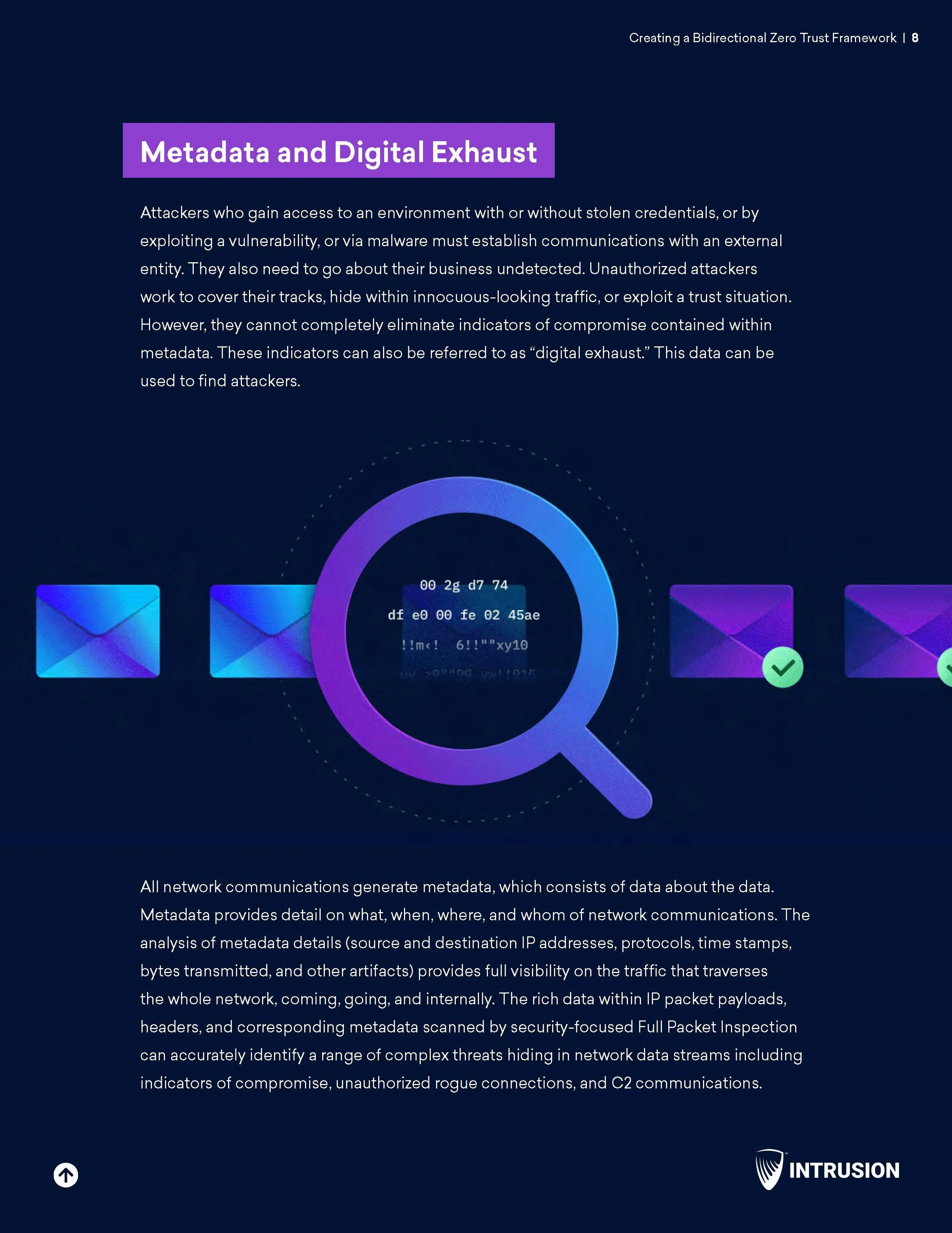 ZT-INT-WhitePaper-2021_Page_08.jpg