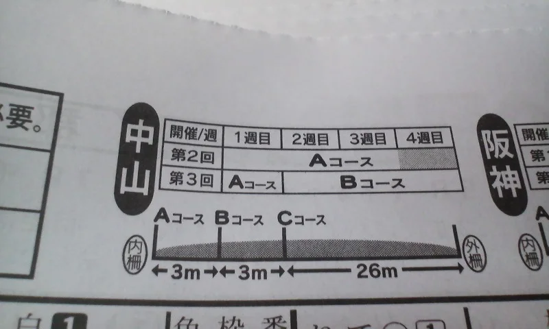 コース柵移動.jpg