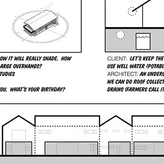 THERE'S THIS BARN...