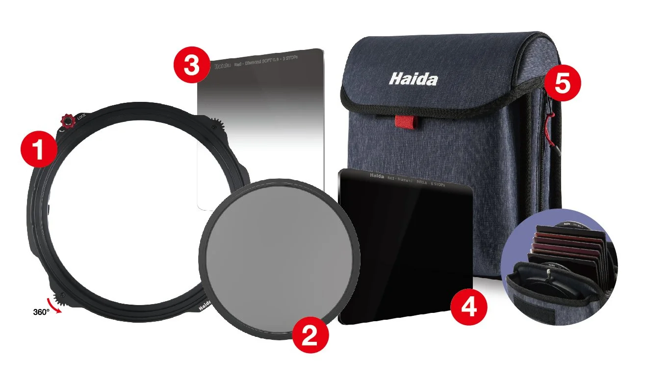 Haida Kit.jpg