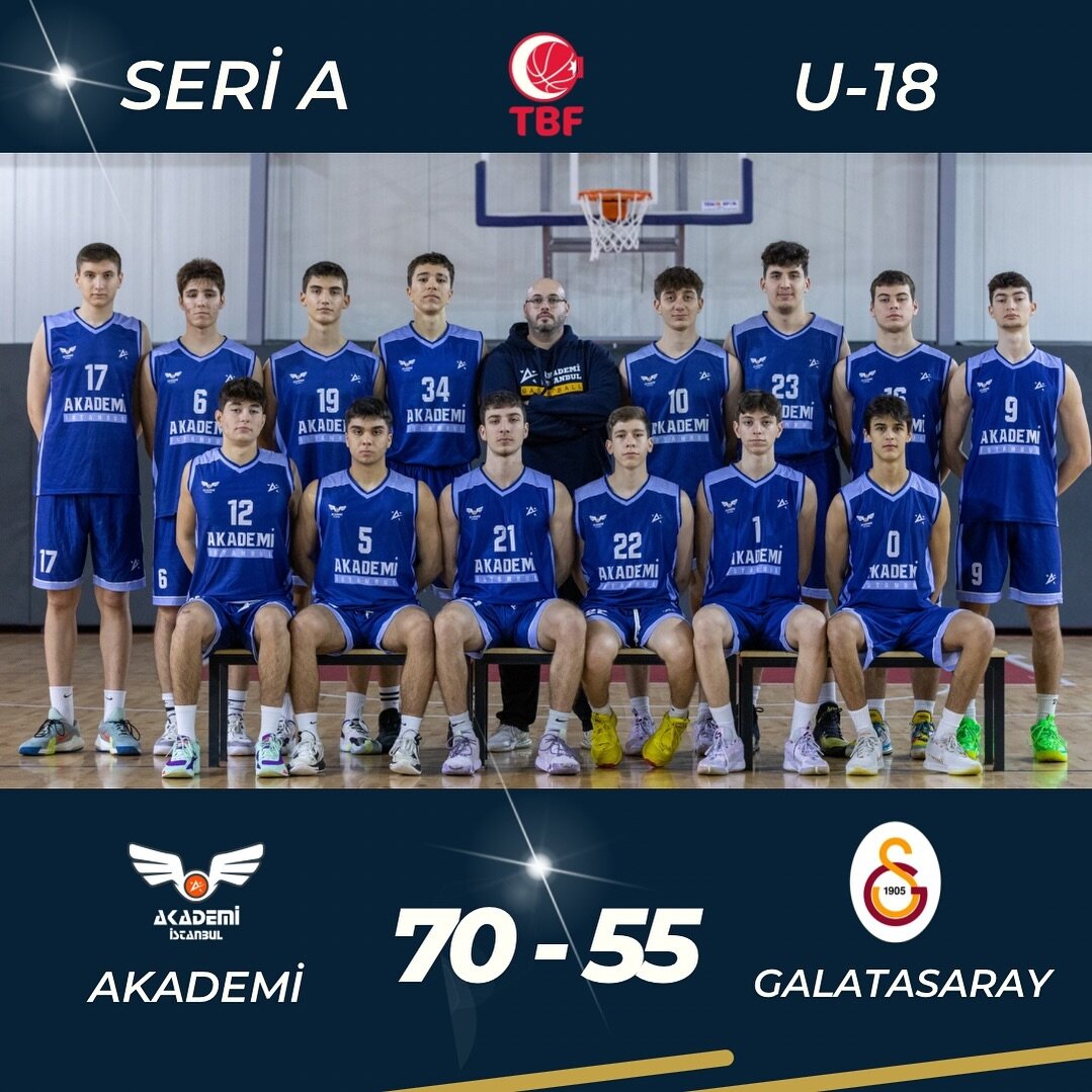 U18 Seri A Klasman Liginde Galatasaray ile karşılaşan U18 takımımız, eksik kadrosuna rağmen, t&uuml;m oyunculardan katkı alarak harika bir galibiyet elde etti. Tebrikler U18 !

A-KA-DE-Mİ

#aitolduğumyer 
#basketbol 
#altyapibasket 
#basketbolokulu 
