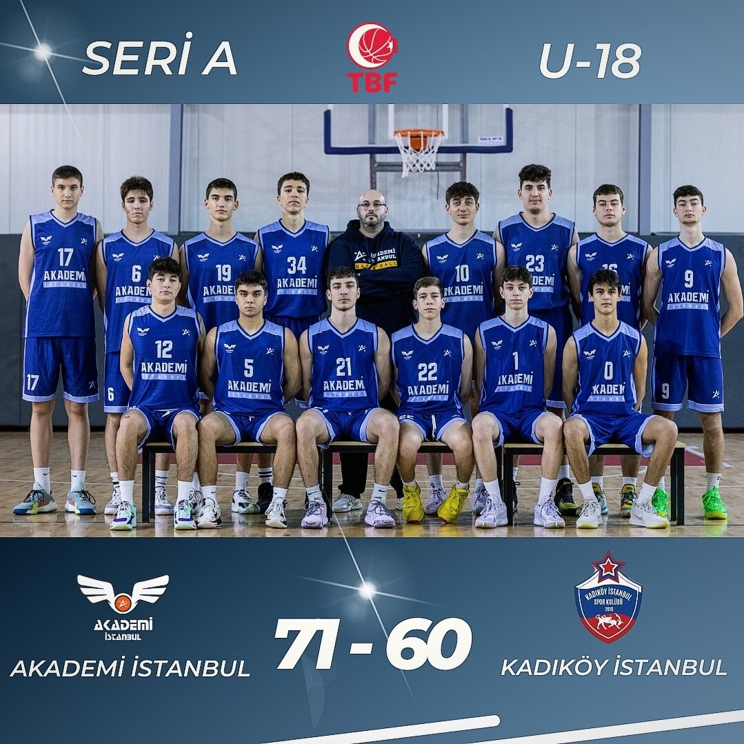 U18 Erkek Basketbol Takımımız, A Ligi Klasman grubundaki 6.ma&ccedil;ında Kadık&ouml;y İstanbul'u 71-60 mağlup ederek 4.galibiyetini aldı.

A-KA-DE-Mİ

#aitolduğumyer 
#basketbol 
#altyapibasket 
#basketbolokulu 
#basketbolaltyapı 
#basketbolakademi?