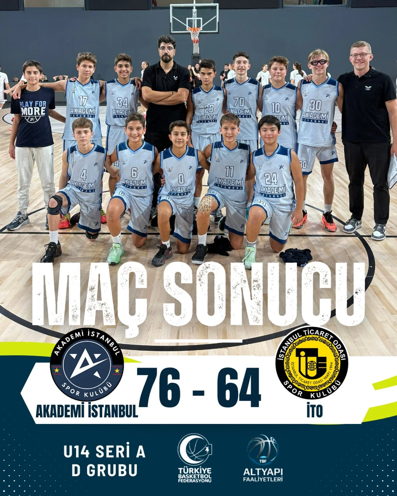U14 TAKIMIMIZDAN KRİTİK GALİBİYET!!
U14 Seri A Ligi’nde grubunun 2. karşılaşmasına çıkan takımımız, baştan sona büyük çekişmeye sahne olan ve uzatmaya giden maçı kazanarak grupta önemli bir avantaj elde etti