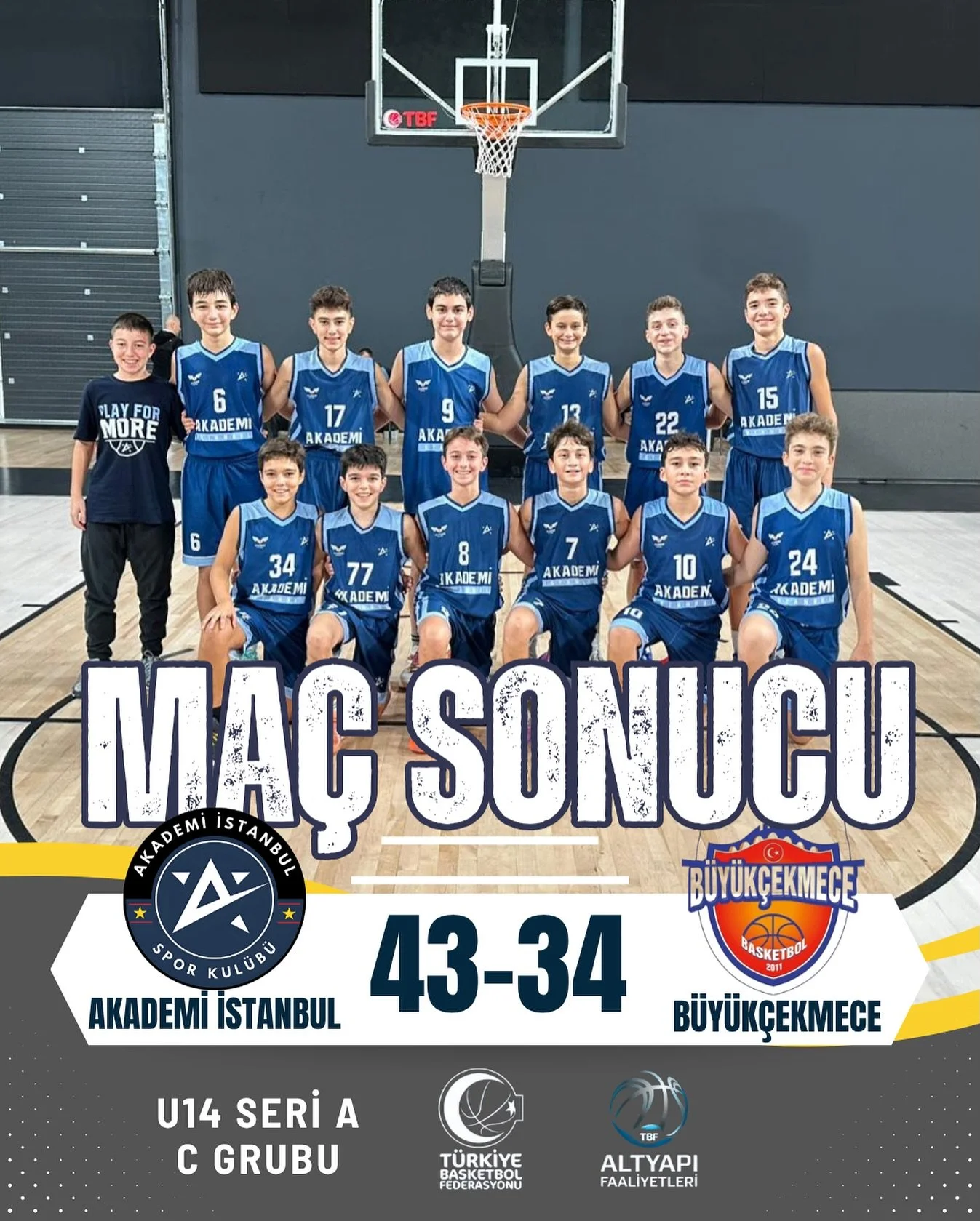 U13 TAKIMIMIZDAN İLK GALİBİYET !
2013 doğumlu oyuncularımızdan oluşan ve 1 yaş büyüklere karşı U14 Seri A liginde mücadele eden U13 takımımız, Büyükçekmece Basketbol'u 43-34 yenerek ilk galibiyetini aldı. Tebrikler U1