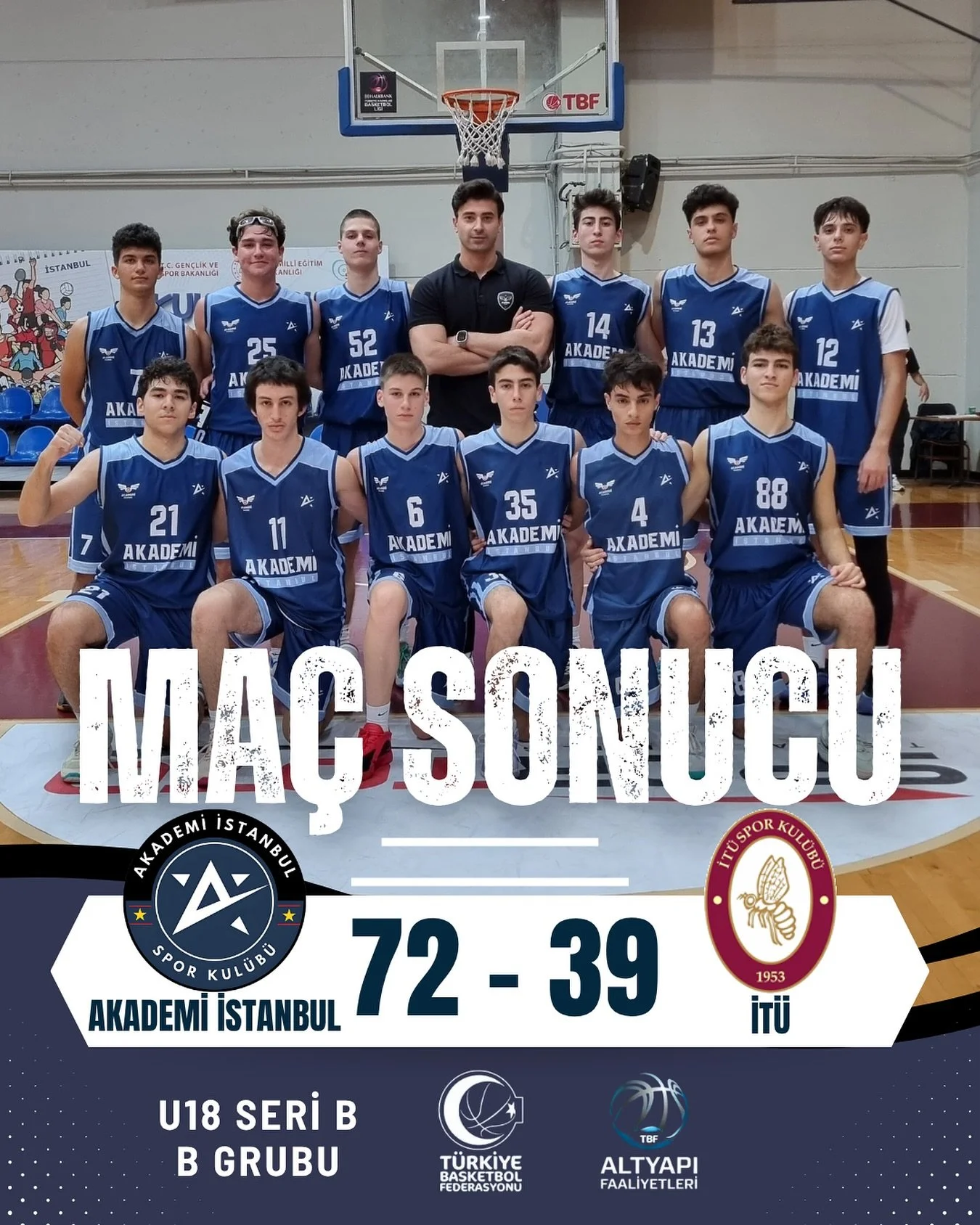 U17 TAKIMIMIZDAN LİGE HIZLI BAŞLANGIÇ!
2025-2026 sezonunda kendilerinden bir yaş büyüklere karşı mücadele edecek olan U17 takımımız, lige galibiyetle başladı. 
Caferağa Spor Salonu’nda İTÜ S.K. ile karşılaşan ekibim