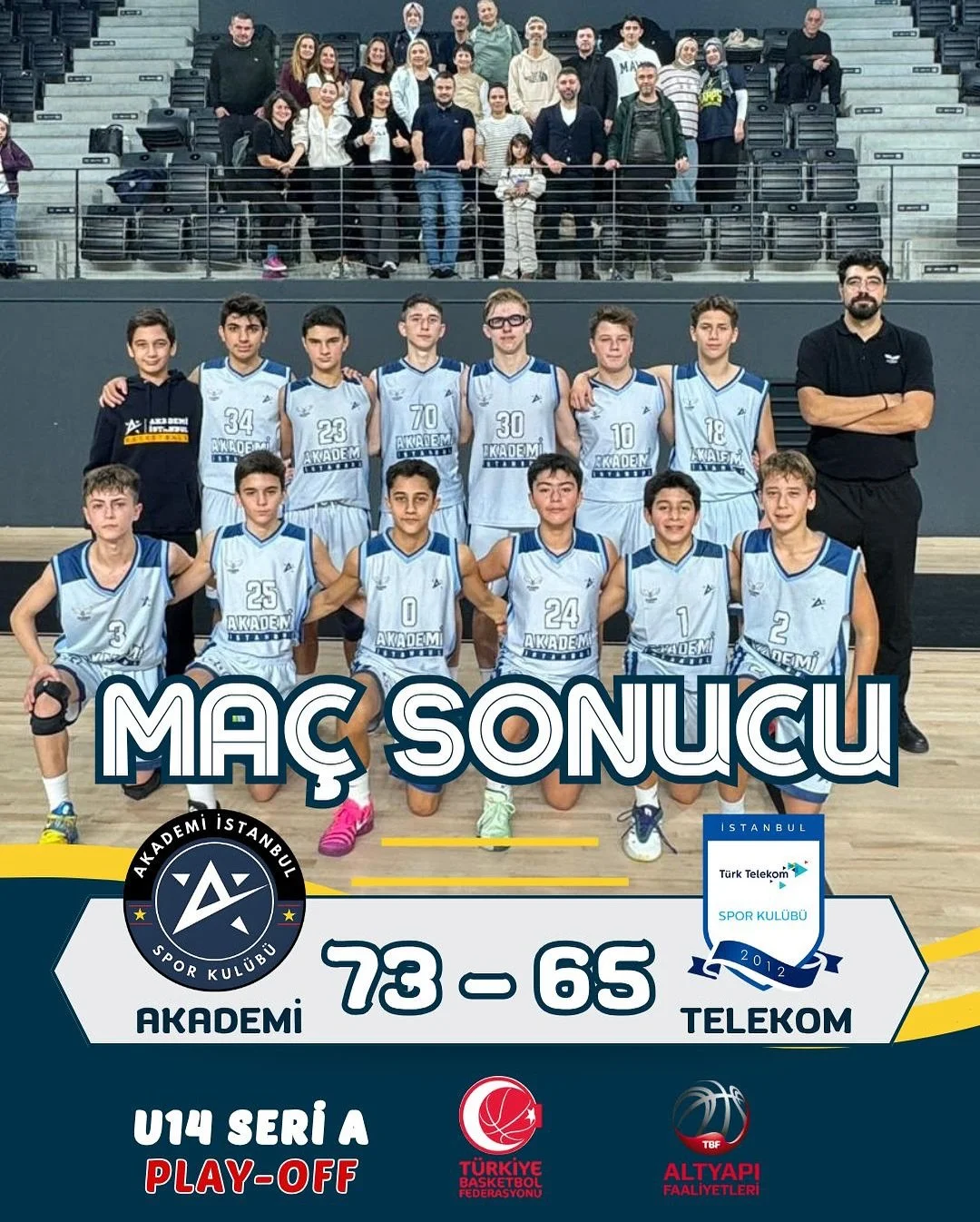 NAMAĞLUP HAFTA SONU !!!
Türkiye Basketbol Federasyonu resmi liglerinde mücadele eden ekiplerimiz, hafta sonu oynadıkları maçların tamamından galip ayrıldı ! U14-U15 ve U18 takımlarımızı tebrik ediyoruz !
2012 doğumlu oyuncularımızd