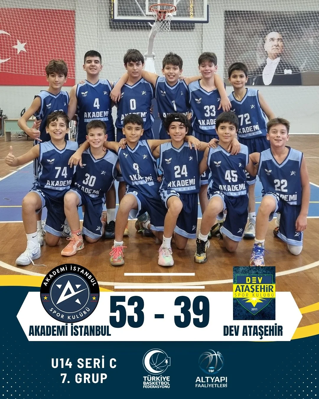 GALİBİYETLER HAFTASI!!  Takımlarımız ge&ccedil;tiğimiz hafta oynanan t&uuml;m yerel lig ma&ccedil;larından galibiyetle ayrıldı.  T&uuml;m sporcularımızı ve teknik ekibimizi tebrik ederiz!

#basketball 
#akademiistanbul 
#aitolduğumyer