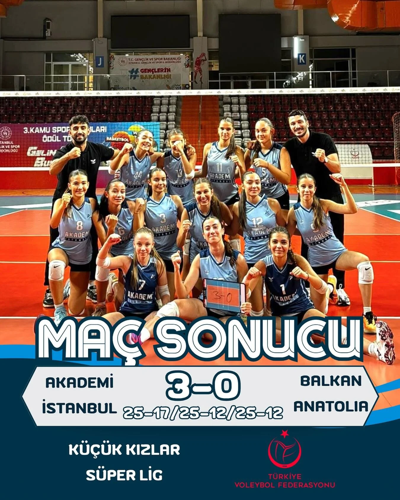 K&Uuml;&Ccedil;&Uuml;K A TAKIMIMIZDAN HARİKA GALİBİYET..!

İstanbul S&uuml;per  Ligi&rsquo;nde m&uuml;cadele eden takımımız, m&uuml;thiş m&uuml;cadele ettiği ma&ccedil;ta Balkan Anatolia Spor Kul&uuml;b&uuml;&rsquo;n&uuml; 3-0 yendi. 

1.set : 25-17
