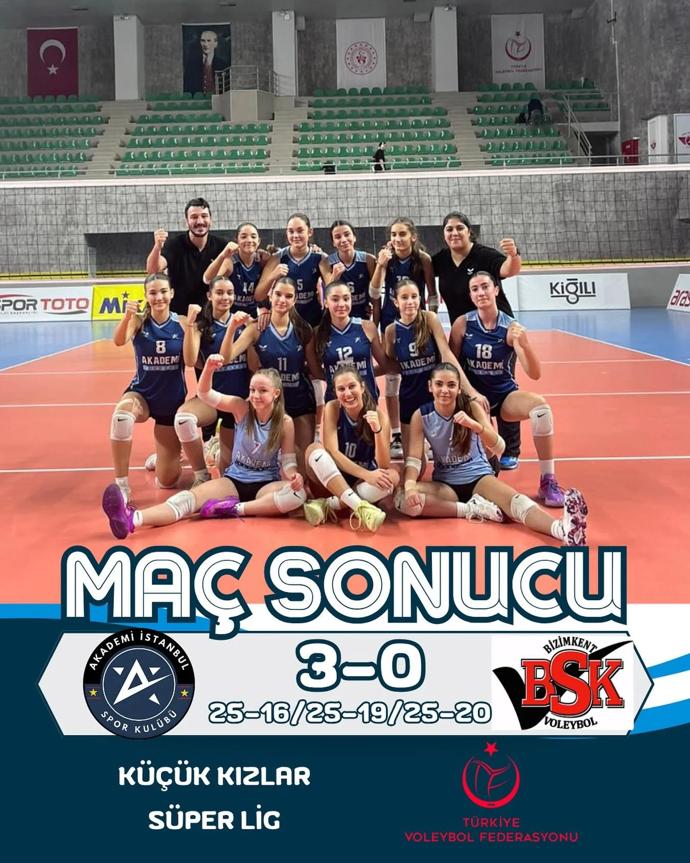 K&Uuml;&Ccedil;&Uuml;K A TAKIMIMIZDAN BİR GALİBİYET DAHA ..!

İstanbul S&uuml;per Ligi&rsquo;nde m&uuml;cadele eden takımımız galibiyet kazanmaya devam ediyor. 
Kızlarımız harika  bir m&uuml;cadele sonucunda Bizimkent Voleybol Spor Kul&uuml;b&uuml;&r