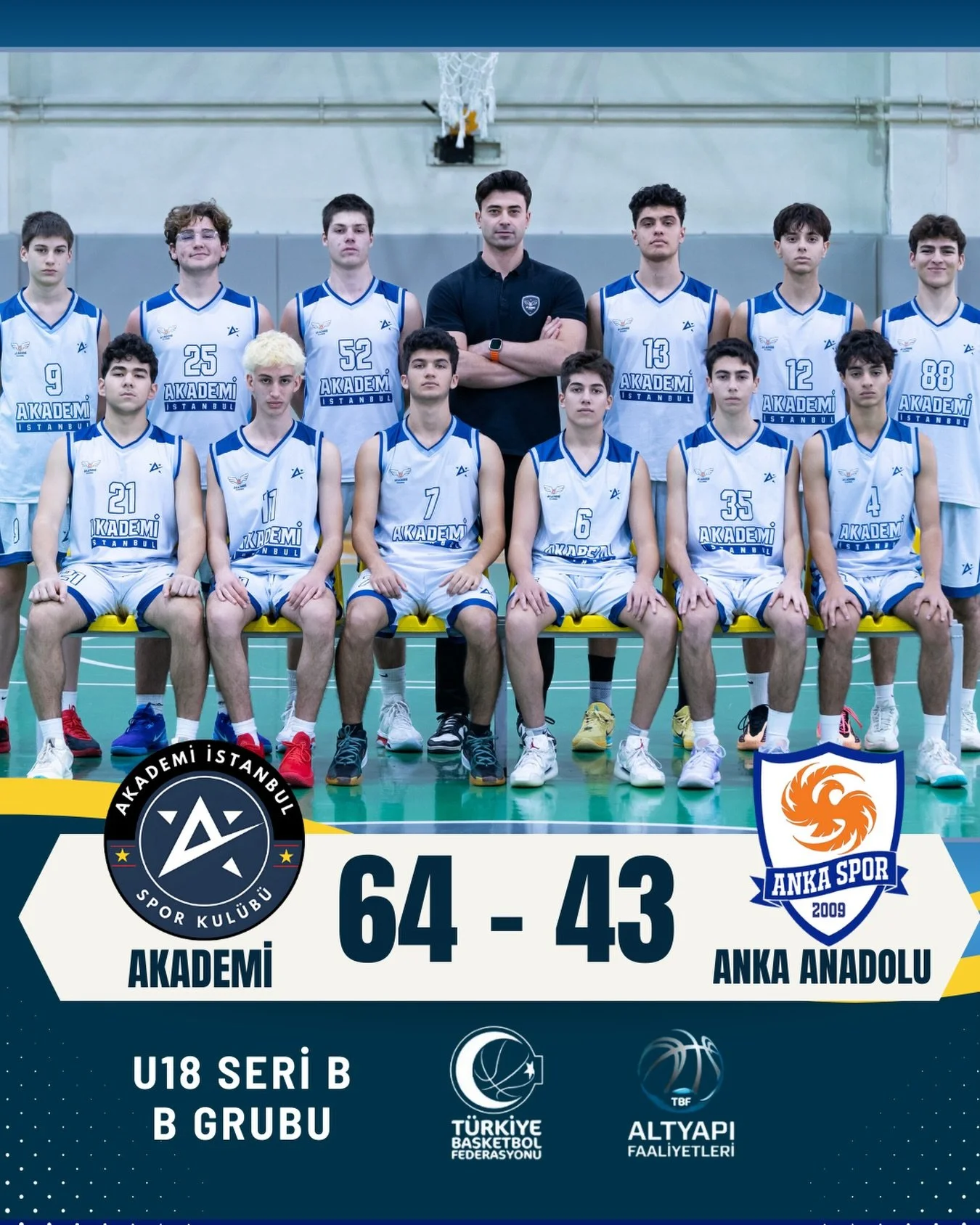 U17 TAKIM NAMAĞLUP YOLA DEVAM!!

23 Kasım Pazar g&uuml;n&uuml; Yakacık Spor Salonu&rsquo;nda Anka Anadolu SK ile karşı karşıya gelen U17 takımımız, baştan sona &ouml;nde g&ouml;t&uuml;rd&uuml;ğ&uuml; m&uuml;cadeleyi 64-43 kazanarak gruptaki 5. ma&cce