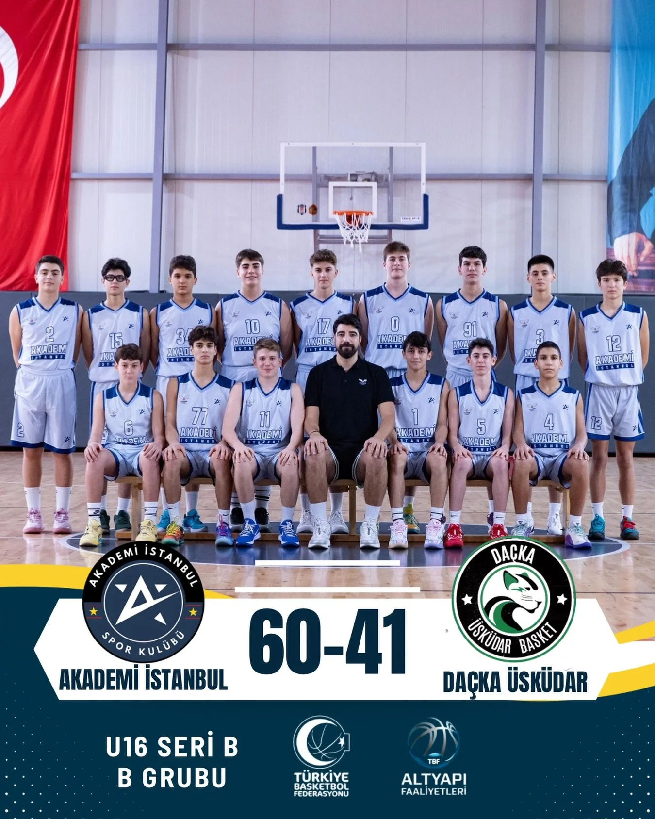 U15 TAKIMIMIZ NAMAĞLUP !

24 Kasım Pazartesi g&uuml;n&uuml; Muhsin Yazıcıoğlu Spor Salonu&rsquo;nda Da&ccedil;ka &Uuml;sk&uuml;dar ile karşı karşıya gelen U15 takımımız, baştan sona &ouml;nde g&ouml;t&uuml;rd&uuml;ğ&uuml; m&uuml;cadeleyi 60-41 kazana