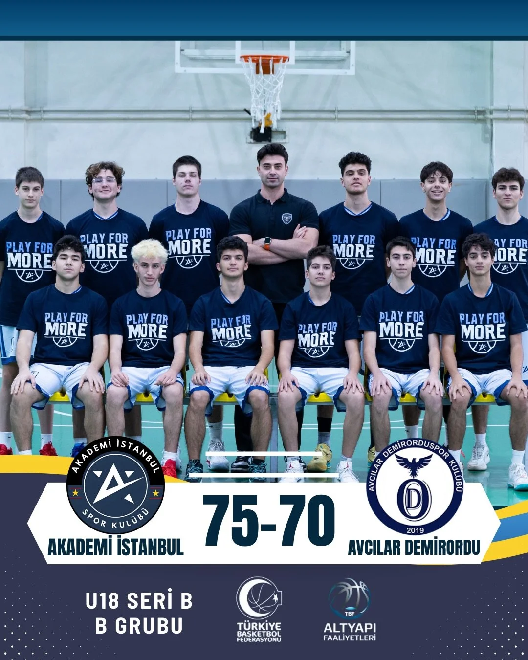 4 MA&Ccedil;, 4 GALİBİYET!

30 Kasım Pazar g&uuml;n&uuml; oynanan karşılaşmalarda;
U17 takımımız, y&uuml;ksek tempoda ge&ccedil;en ve b&uuml;y&uuml;k heyecana sahne olan m&uuml;sabakada Avcılar Demirordu SK&rsquo;yı 75-70 mağlup ederek gruptaki 6. ma