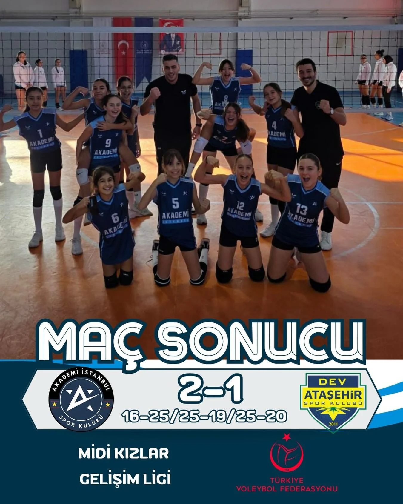 MİDİ B TAKIMIMIZDAN HARİKA GALİBİYET..!!

İstanbul Gelişim Ligi&rsquo;nde m&uuml;cadele eden takımımız galibiyet kazanmaya devam ediyor. 
Kızlarımız harika  bir m&uuml;cadele sonucunda geriden gelip Dev Ataşehir  Spor Kul&uuml;b&uuml;&rsquo;n&uuml; 2