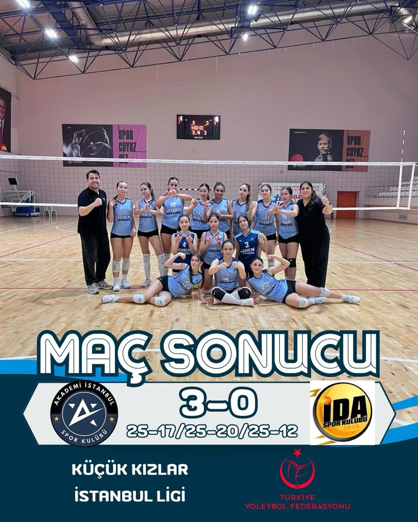 K&Uuml;&Ccedil;&Uuml;K B TAKIMIMIZDAN HARİKA GALİBİYET..!!  Kızlarımız harika  bir m&uuml;cadele sonucunda İda  Spor Kul&uuml;b&uuml;&rsquo;n&uuml; 3-0 yendi 💪💪    Tebrikler kızlar 💪#voleybolaltyapı #altyapıvoleybol #volleyball #voleybol #voleybol