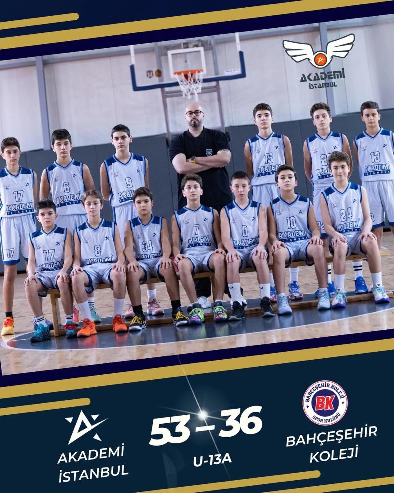 U-13 TAKIMIMIZDAN M&Uuml;THİŞ GALİBİYET !  TBF U-14 A Liginde m&uuml;cadele eden ve 2013 doğumlu oyuncularımızdan oluşan U-13 takımımız, A Ligi ma&ccedil;ında Bah&ccedil;eşehir Koleji ile karşılaştı. İkinci yarı yaptığı harika savunma ile ma&ccedil;ı