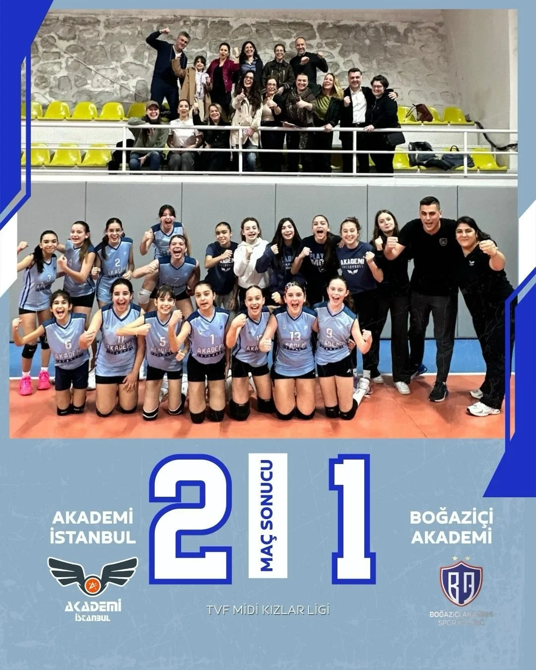 Midi Kız Takımımızı Tebrik Ederiz! 🏐👏🏻

Midi kız takımımız, oynadığı t&uuml;m ma&ccedil;larda g&ouml;sterdiği &uuml;st&uuml;n performansla grubunu lider tamamladı. Her sayıda inan&ccedil;, her sette m&uuml;cadele vardı! 

Final grubunda sporcuları